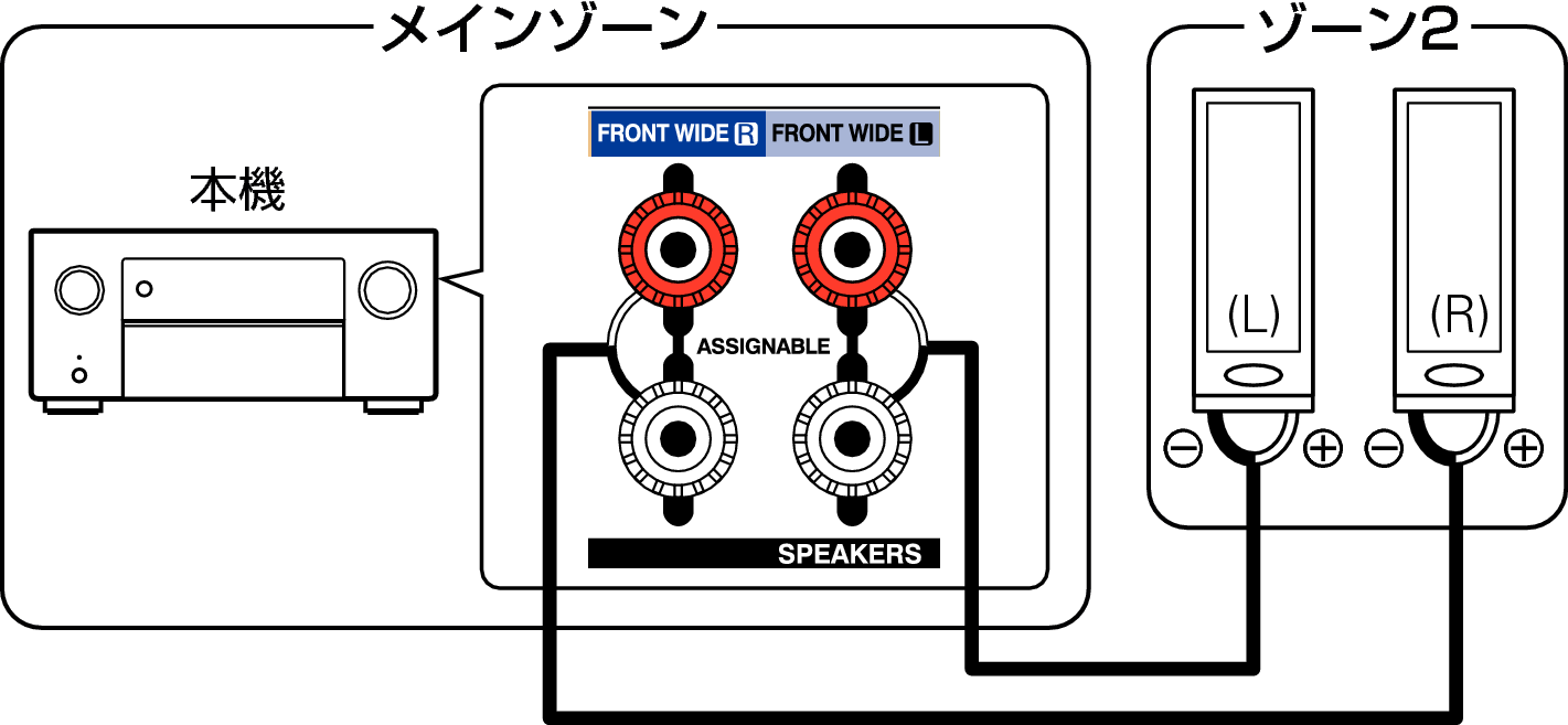 Pict ZONE Audio2 A1H